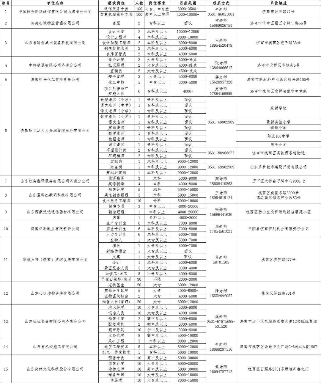 a2cec3695edb06f513996152436af6bd.png