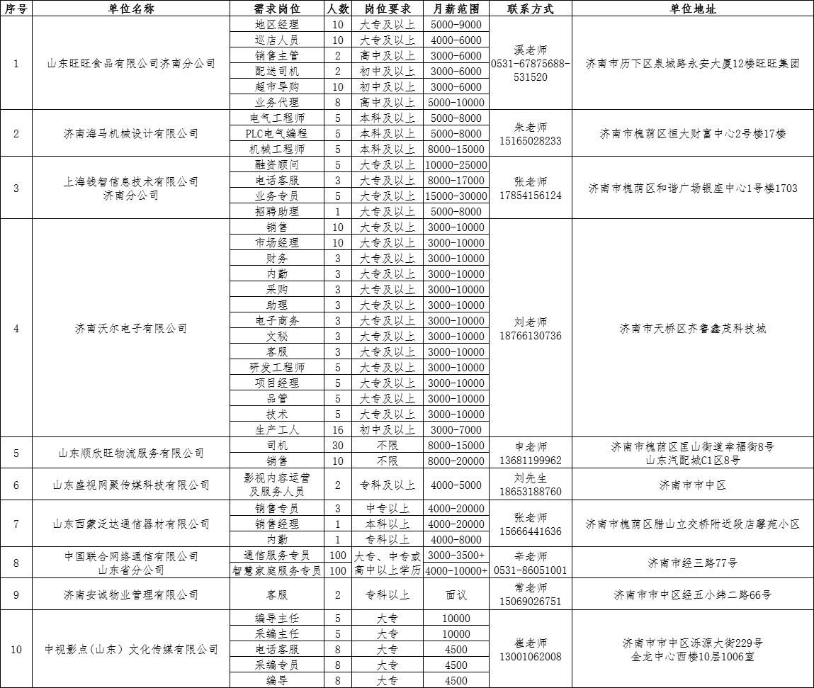 2db5623757fa1a5cd90ee1c8bd9a317.png