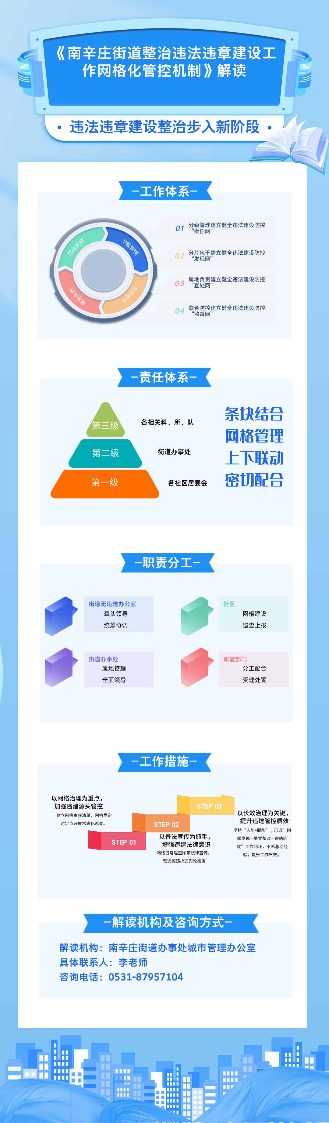《南辛庄街道整治违法违章建设工作网格化管控机制》政策解读.png